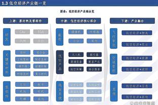 大马丁面部出血，回放看到是被队友卡什鞋钉刮到